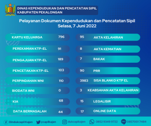 7 Juni 2022 (2)